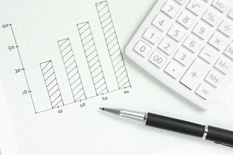 Lệ phí đề thi CMT