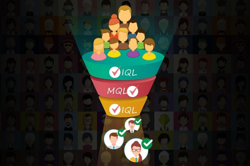 Gồm 3 loại chính