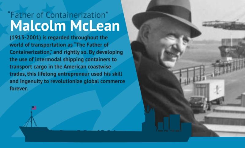 TEU bắt nguồn từ một người có tên Malcolm McLean