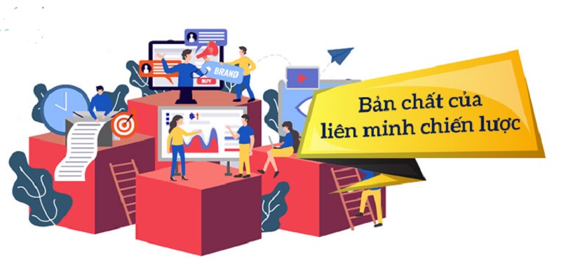 bản chất của liên minh chiến lược