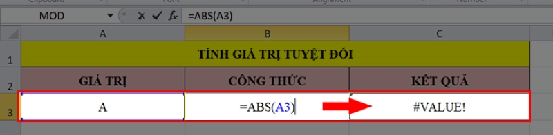 Lỗi #VALUE khi sử dụng hàm ABS