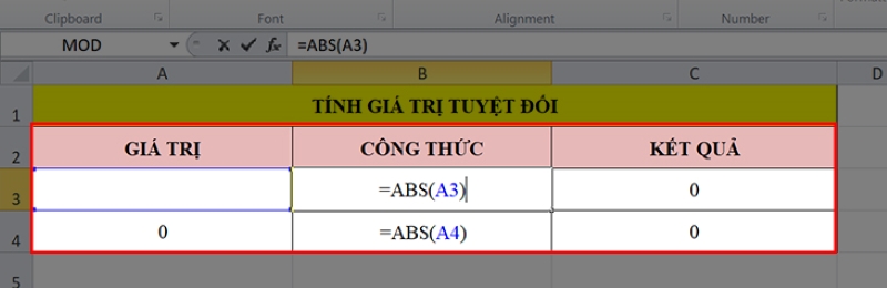 Lỗi giá trị là 0 khi sử dụng hàm ABS