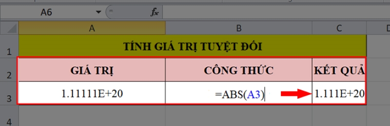 Lỗi giá trị quá lớn hàm ABS