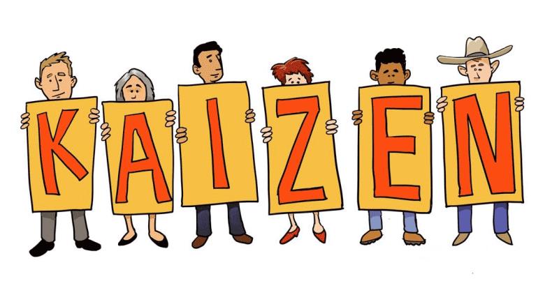 Lợi ích của Kaizen trong học tập