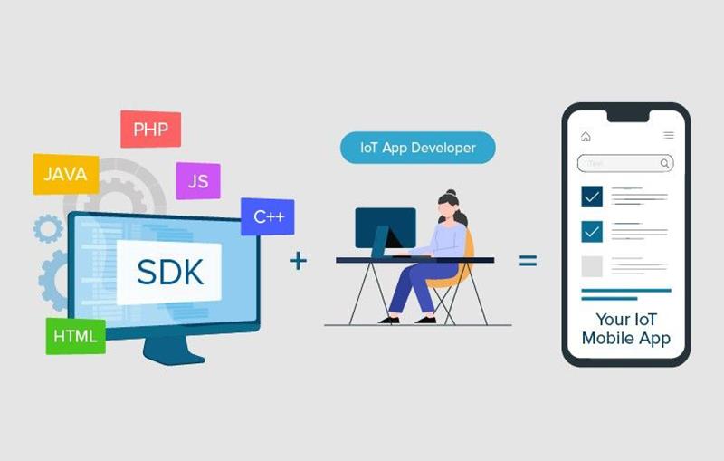Ưu điểm của SDK