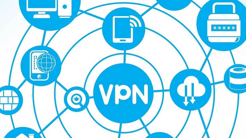 Lợi ích mà VPN mang đến là tạo ra sự kết nối an toàn