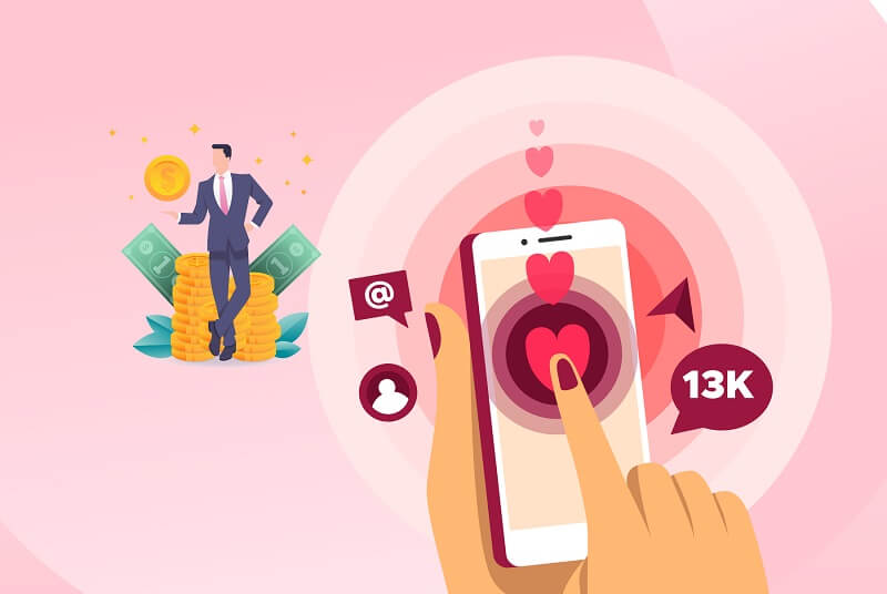 Tìm hiểu chi tiết về Loyalty