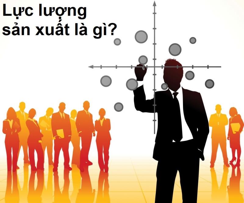 Lực lượng sản xuất đóng vai trò quan trọng