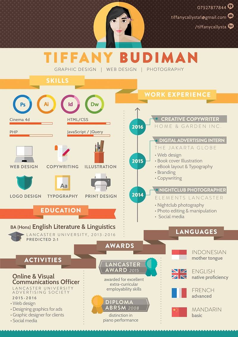Lợi ích của việc tự tạo CV bằng Infographic