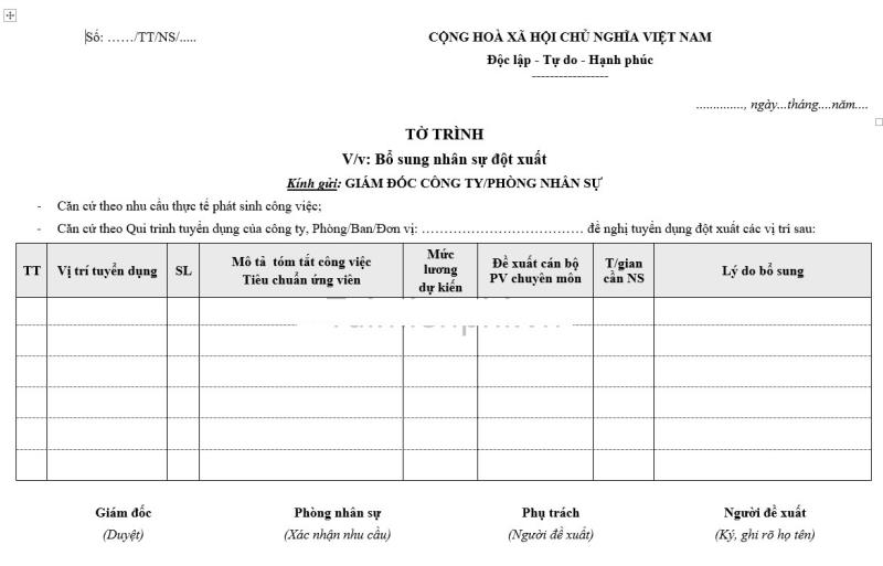 Lưu ý trình bày nội dung của tờ trình