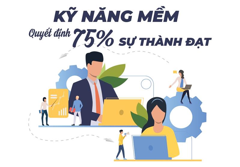 Những lý do quan trọng cần viết kỹ năng mềm bằng tiếng Anh trong CV