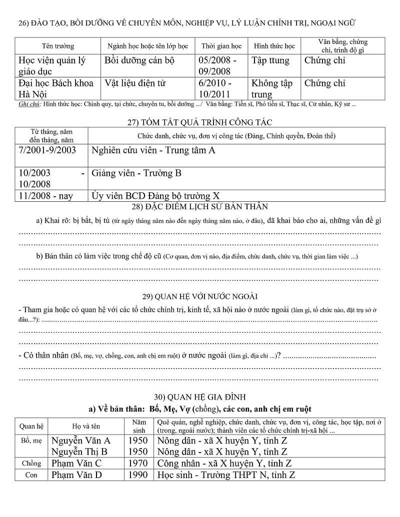 Các thông tin về quá trình công tác