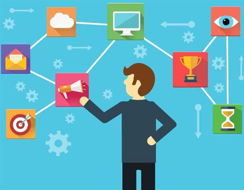 Mục tiêu nghề nghiệp Sale Admin