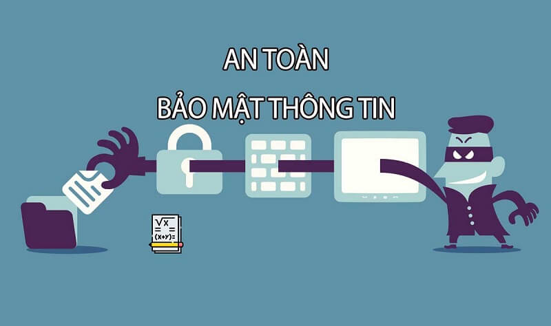 Ứng dụng số nguyên tố trong mã hóa thông tin