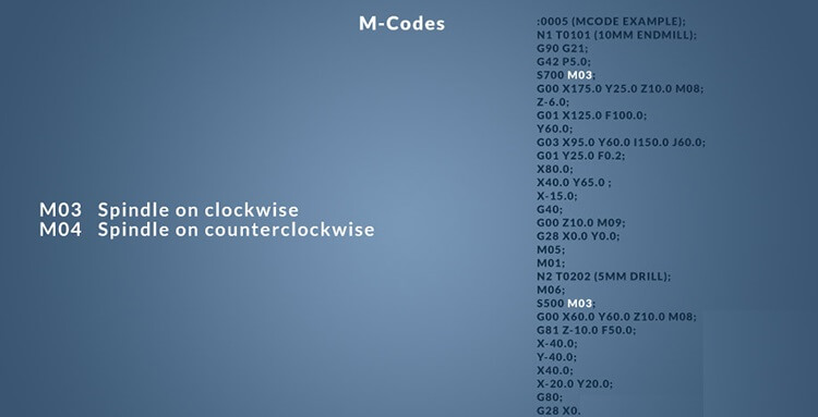 Mã lệnh M03 và M04