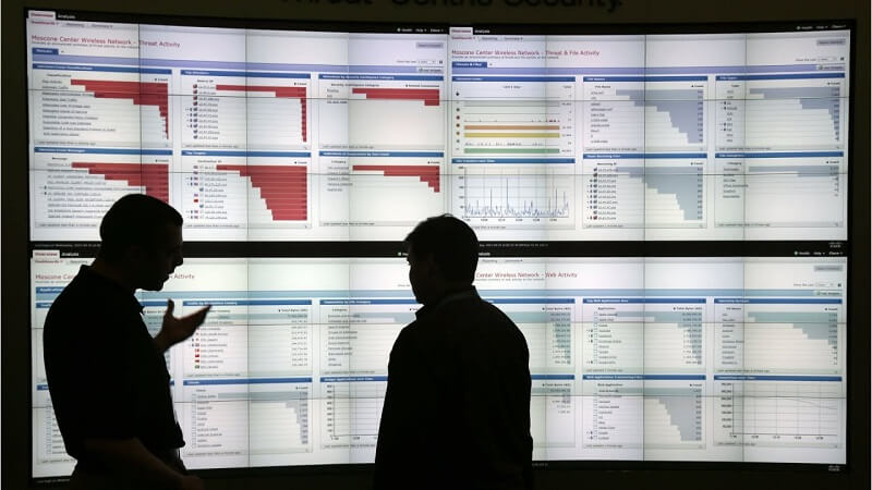 Market research analyst-phan thực hiện phân tích dữ liệu và đánh giá