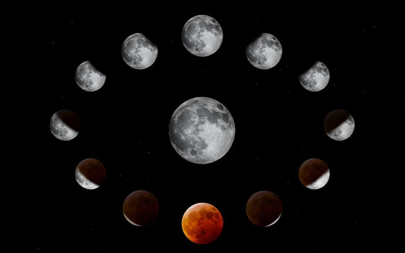 Ngày tam nương là ngày năng lượng mặt trăng đạt trạng thái không tốt