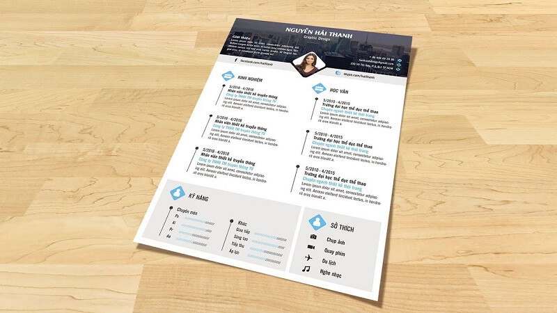 Trình bày mục tiêu ngắn hạn và dài hạn gây ấn tượng