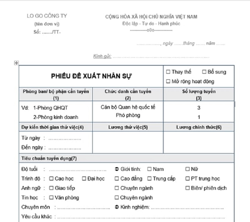 Hướng dẫn chuẩn bị mẫu đề xuất nhân sự