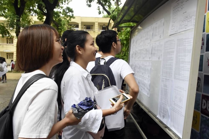 Quy trình xin hoãn thi