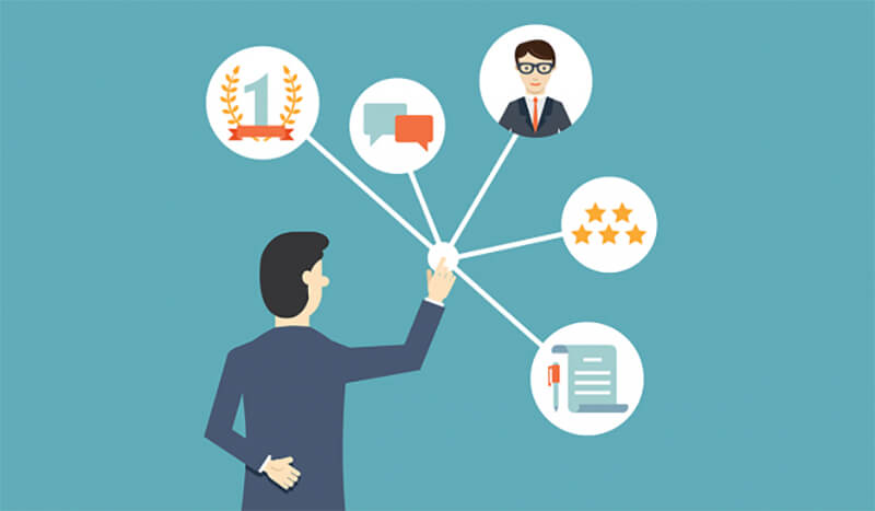 Các căn cứ mà công ty, doanh nghiệp đưa ra quyết định