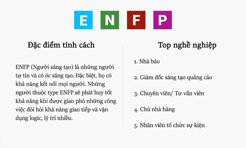 Nhóm ENFP