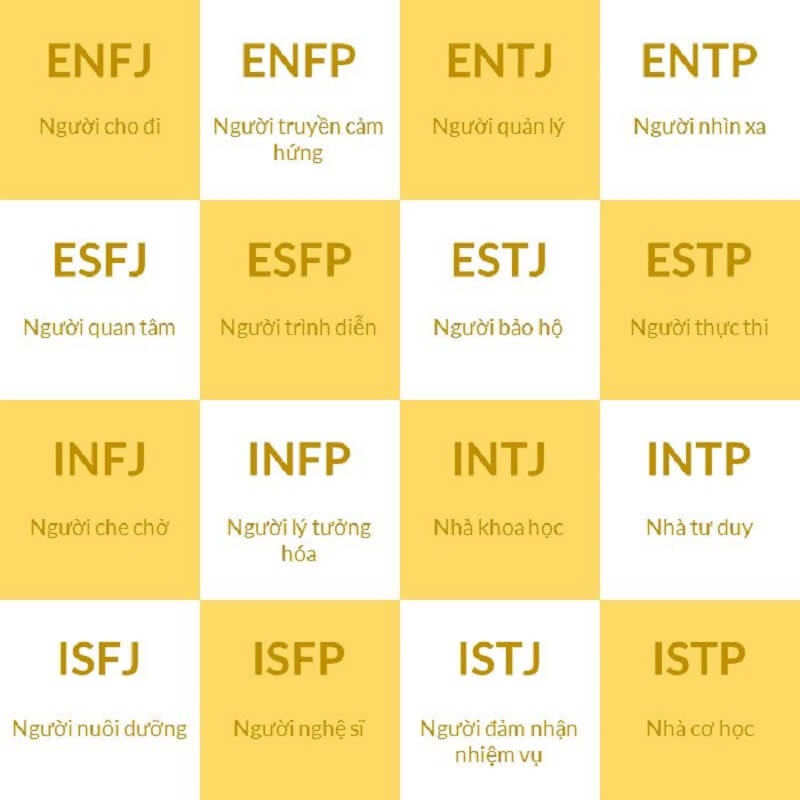 Nhóm INFP