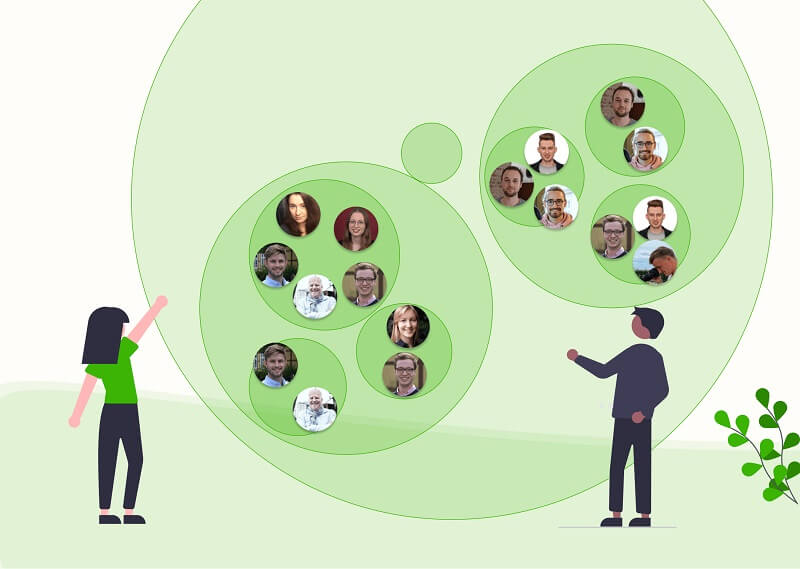 Mô hình Holacracy không có sự phân chia cấp bậc