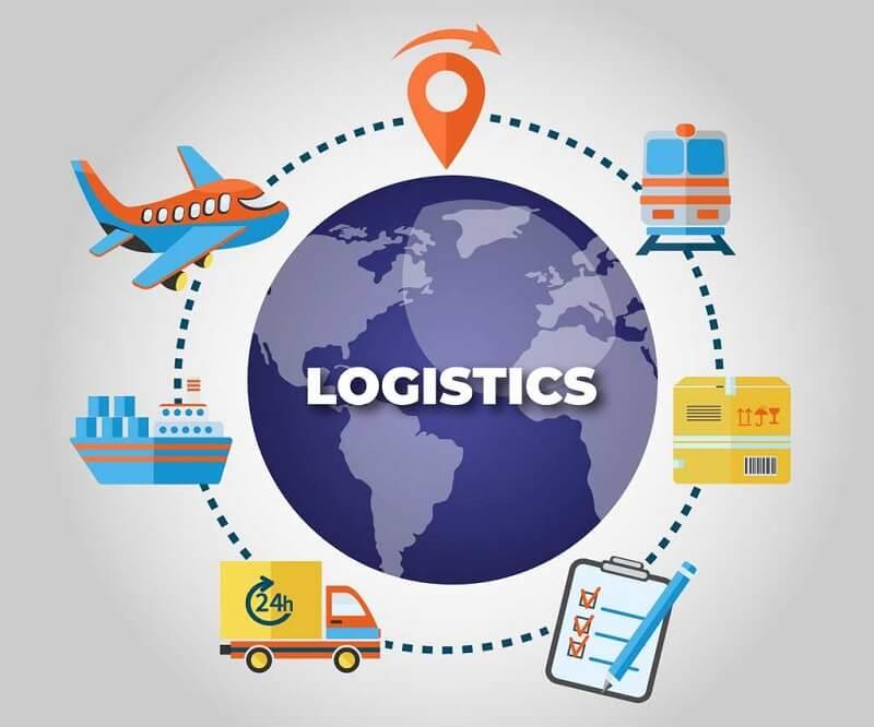 Lựa chọn mô hình Logistics