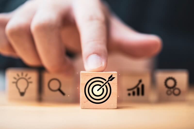 Lập kế hoạch giúp thiết lập được mục tiêu