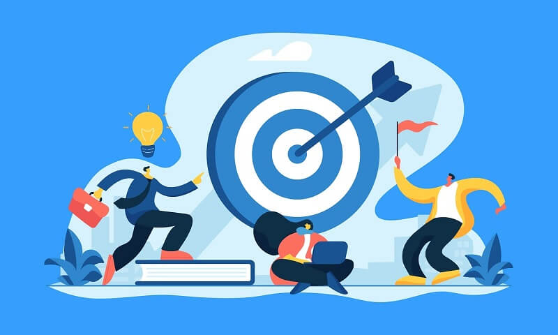 Tính khả thi trong smart goals