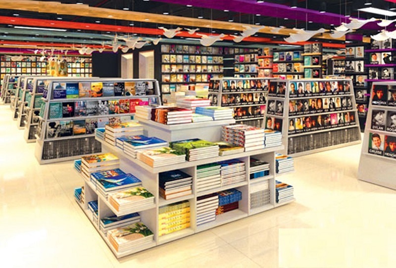 Mục tiêu trong đào tạo