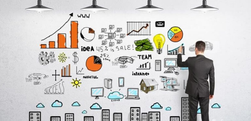 Tổ chất cần có của một doanh nhân