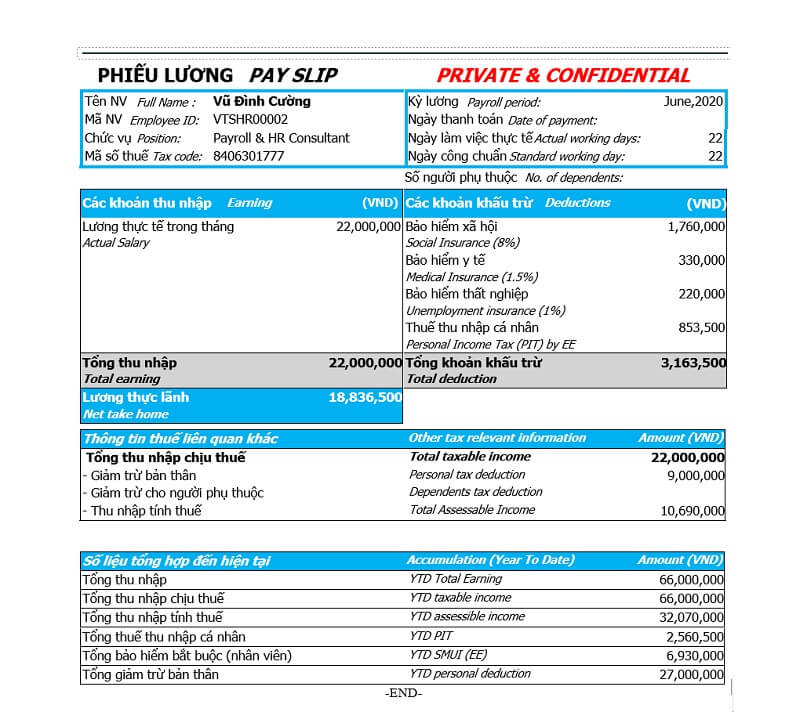 Nếu payslip có vấn đề, bạn xử lý thế nào