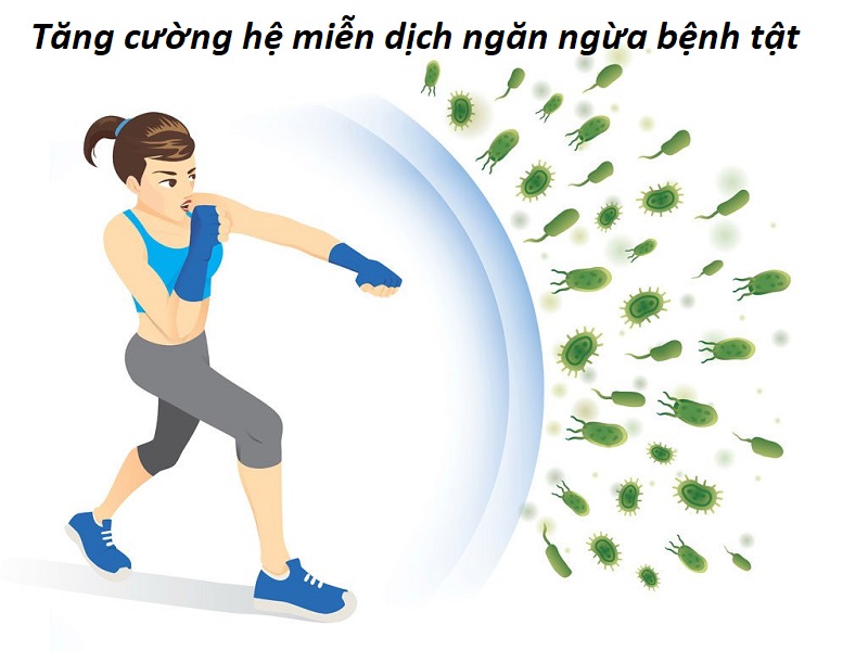 Ngăn ngừa bệnh tật