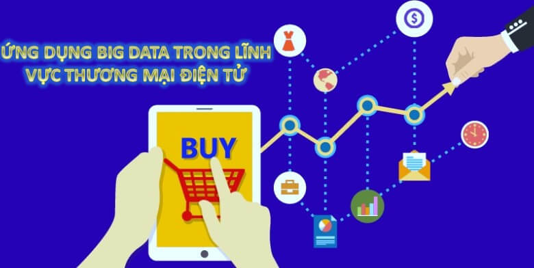 Khoa học dự liệu ứng dụng trong thương mại điện tử
