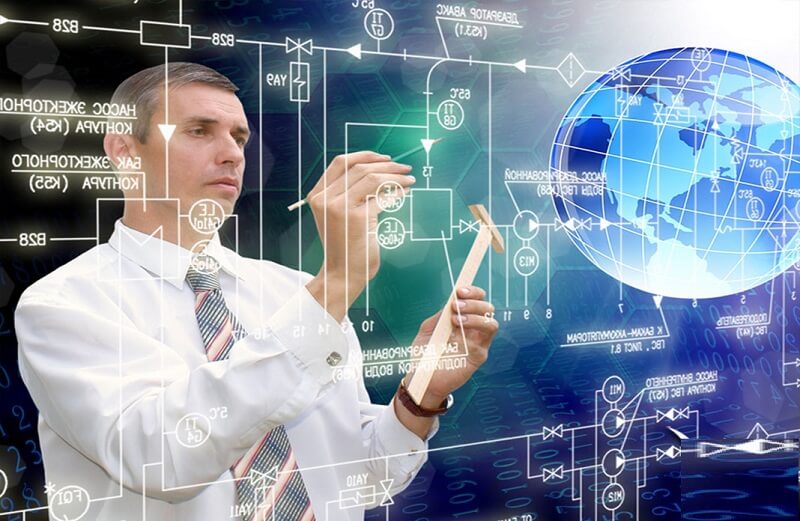 Nghiên cứu phát triển quy trình