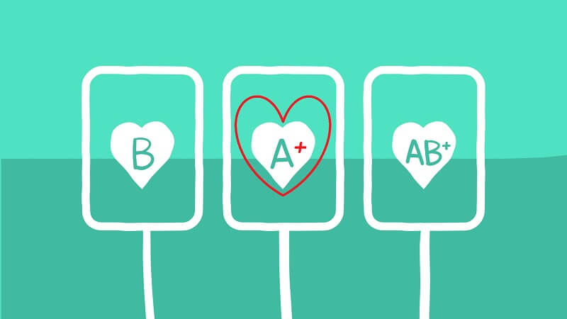 Thông tin cập nhật về người có nhóm máu A