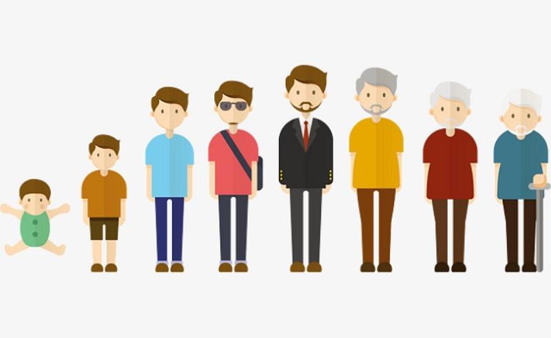 Người trưởng thành có ngoại hình chững chạc