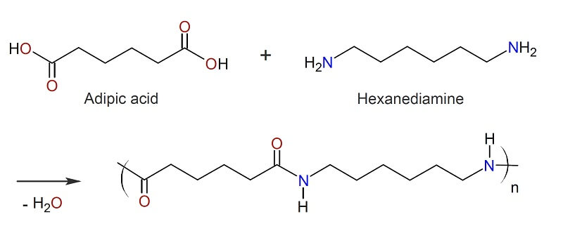Polyamide có cấu tạo liên kết amin