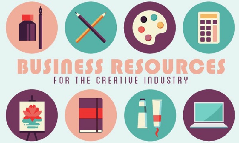 Nguồn lực trong doanh nghiệp