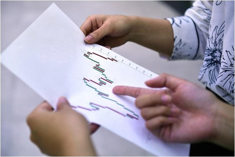 Hoạt động quản trị rủi ro chiến lược không theo quy tắc