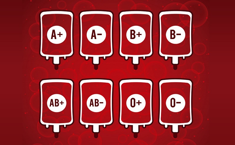Nguyên tắc cho nhận của nhóm máu AB