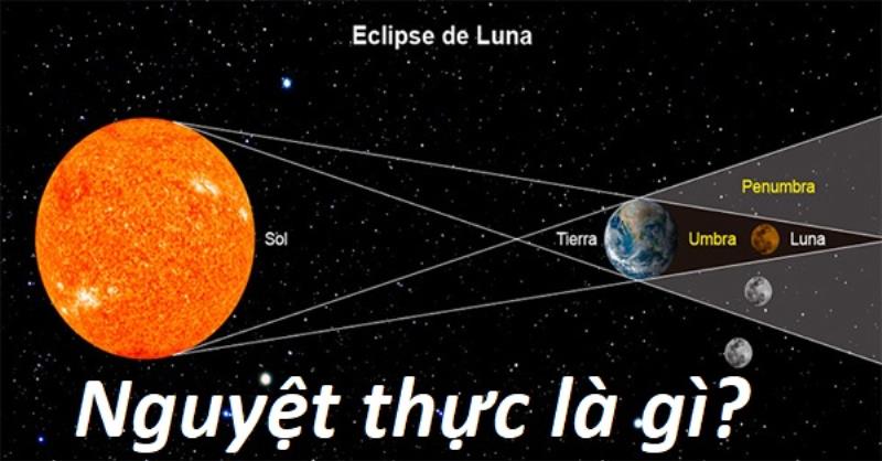 Tìm hiểu Nguyệt thực là gì