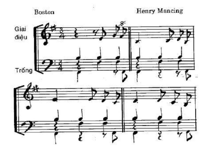 Tiết tấu đặc trưng