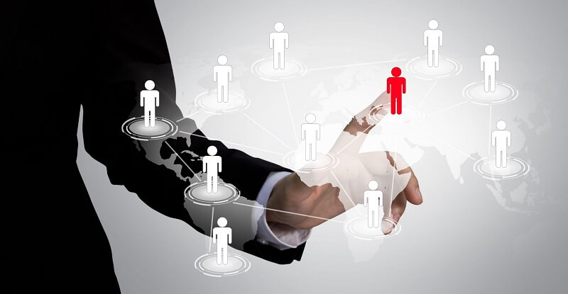 Nhân sự là vấn đề nằm Organizational design