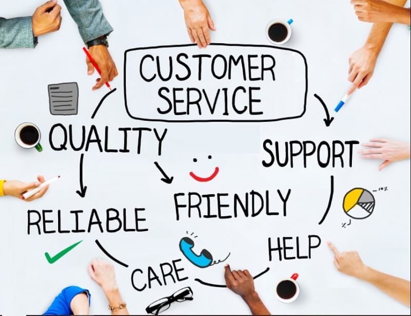 Nhiều lợi ích khi thực hiện dịch vụ sau bán hàng