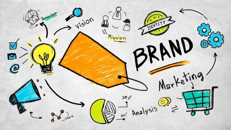 Những lĩnh vực nào cần áp dụng phương pháp Brainstorm