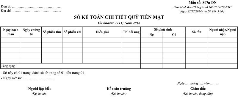 Các loại sổ kế toán chi tiết