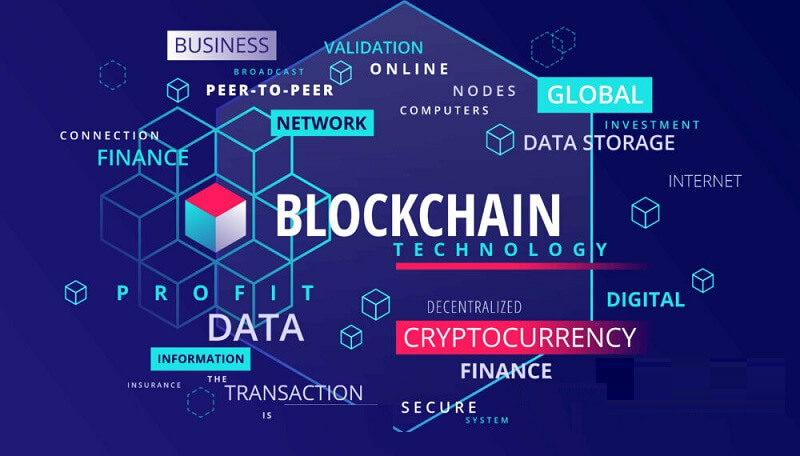 Những nền tảng công nghệ nào xây dựng nên Blockchain